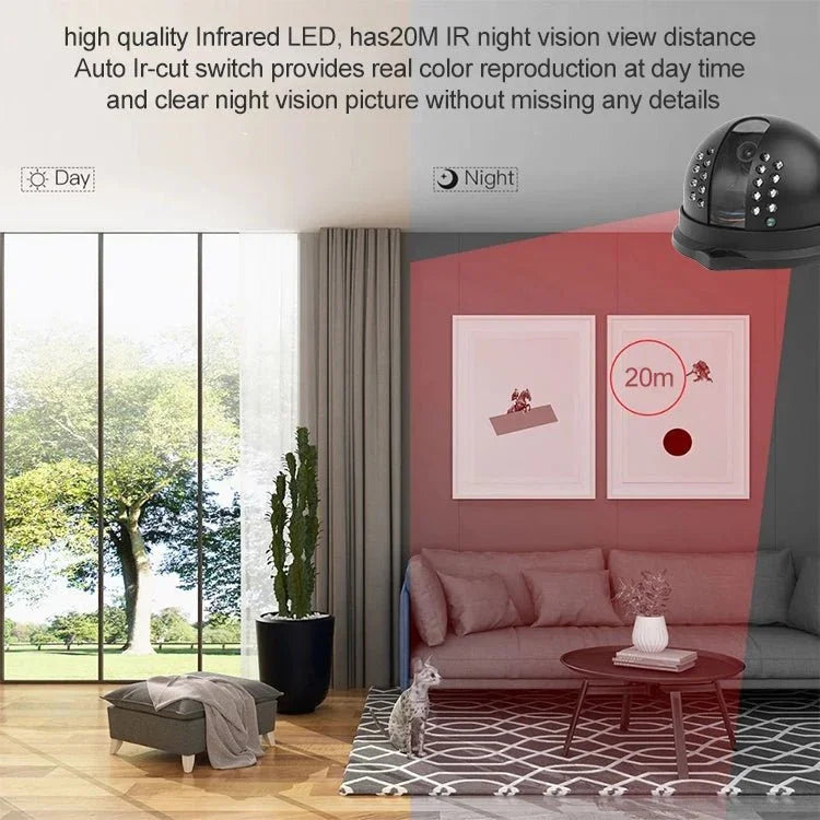 1 / 3 inch Sony 420TVL 3.6mm Fixed Color Dome Camera, IR Distance: 20m - Trustpick