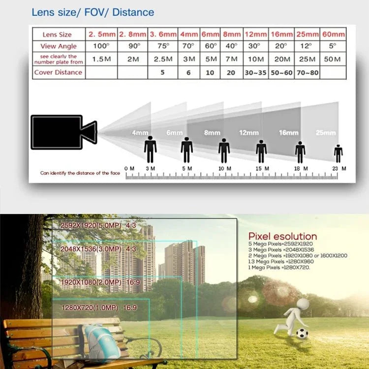 633H2 / A 1080P 3.6mm Lens CCTV DVR Surveillance System IP66 Weatherproof Indoor Security Bullet Camera with 6 LED Array, Support Night Vision - Trustpick