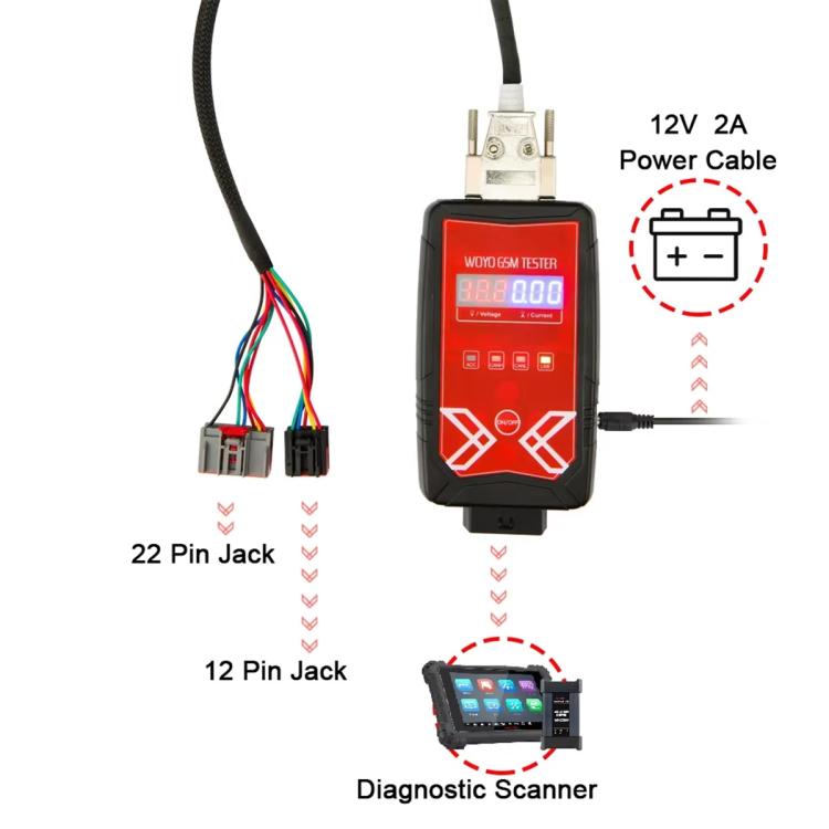 WOYO PL005 Gear Shift Module Tester Kit Lift Knob Repair Diagnostic Tool For Range Rover Jaguar, PL005