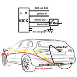 IP67 Waterproof 9-24V Car Keyless-Go Automatic Sensor System Smart Trunk Opener, Keyless-Go 1