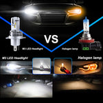 2 PCS M3 H4 DC9-32V / 17W / 6500K / 2000LM IP68 Car LED Headlight Lamps, H4