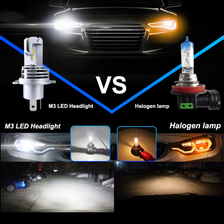 2 PCS M3 H4 DC9-32V / 17W / 6500K / 2000LM IP68 Car LED Headlight Lamps, H4