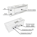 3 in 1 Car High-precision Electronic LED Luminous Clock + Thermometer + Voltmeter, 3 in 1 Green, 3 in 1 Blue, 3 in 1 Red