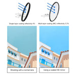 RUIGPRO for GoPro HERO 7/6 /5 Professional 52mm ND4 Lens Filter with Filter Adapter Ring & Lens Cap, ND4 Lens