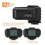TRIOPO G2 Wireless Flash Trigger 2.4G Receiving / Transmitting Dual Purpose TTL High-speed Trigger for Nikon Camera, G2 For Nikon Camera