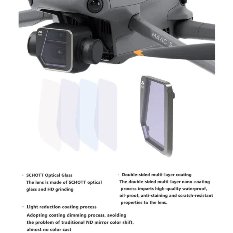 JSR Drone Star Effect Lens Filter for DJI Mavic 3, Star Effect