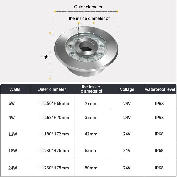 Landscape Colorful Color Changing Ring LED Stainless Steel Underwater Fountain Light, 9W, 12W, 24W