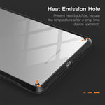 PC+TPU Transparent Shockproof Tablet Case, For iPad mini 2019, For iPad 10.2 inch 2021 / 2019