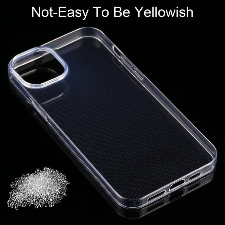 0.75mm Ultra-thin Transparent TPU Phone Case, For iPhone 14, For iPhone 14 Plus, For iPhone 14 Pro Max