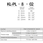PL8-02 LAIZE Nickel Plated Copper Trachea Quick Fitting Lock Female Connector, PL4-M5, PL4-01, PL4-02, PL6-M5, PL6-01, PL6-02, PL8-01, PL8-02