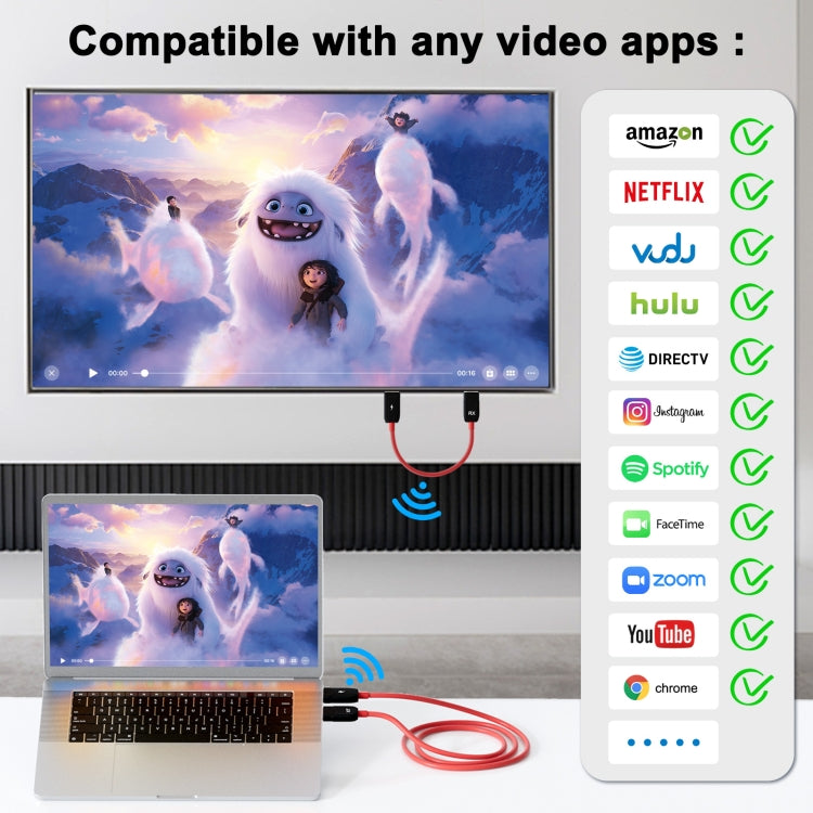 THT-020-8 4 in 1 HDMI Transmitter Wireless Screen Sharer Set, THT-020-8