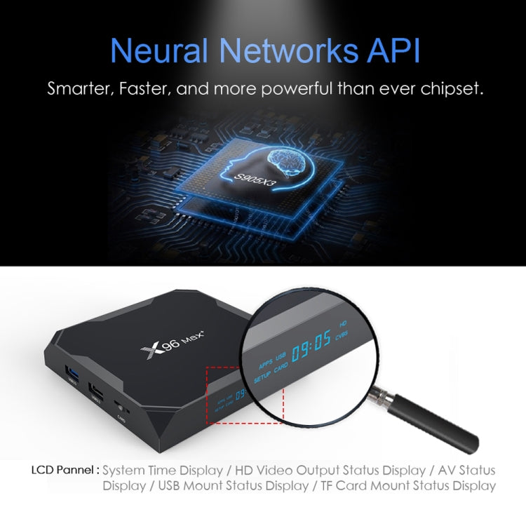 X96 max+ 4K Smart TV Box, Android 9.0, Amlogic S905X3 Quad-Core Cortex-A55,4GB+64GB, Support LAN, AV, 2.4G/5G WiFi, USBx2,TF Card,, EU Plug, UK Plug, AU Plug