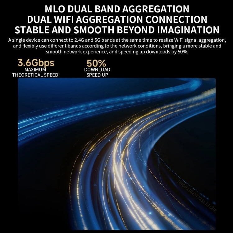 Xiaomi BE6500 Pro WiFi7 Dual Band 8-channel Independent Signal Amplifier 1GB Memory Router, US Plug