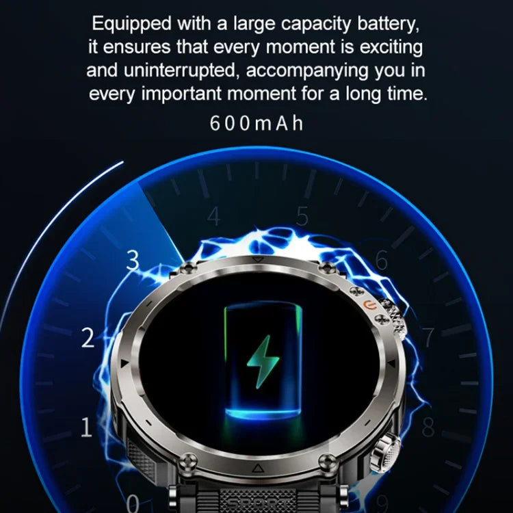 HT30 1.7 inch IP68 Waterproof Camouflage Silicone Band Smart Watch, Support Flashlight / Banknote Detector Light / Compass
