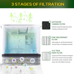 2pcs / Set Combined Filter For RENPHO RP-A068 Air Purifier