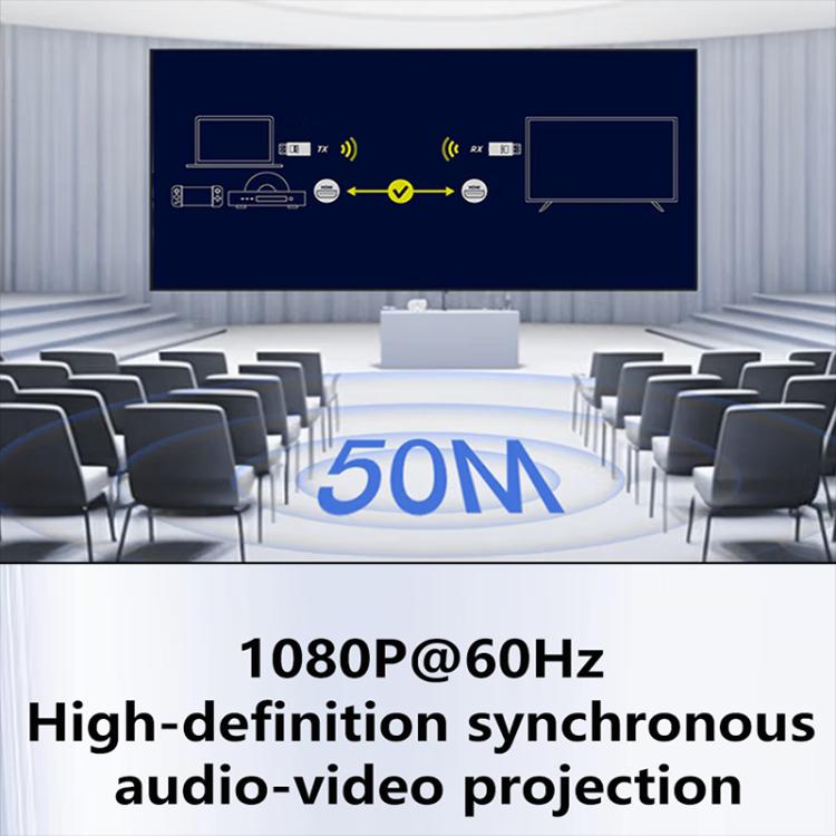 AM18053 1080P HD HDMI Wireless Transmitter and Receiver, AM18053 HDMI Click