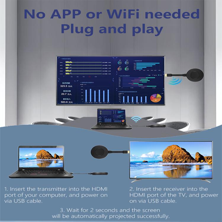 AM18053 1080P HD HDMI Wireless Transmitter and Receiver, AM18053 HDMI Click