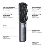 Yesido MG23 Smart Temperature Levels Cordless Hair Straightener