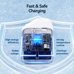 USAMS CC227 T65 PD20W USB-C / Type-C Single Port Fast Charger, UK Plug, CC227