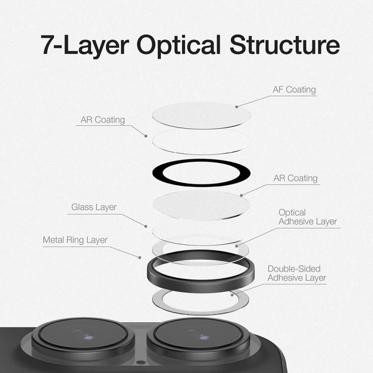 XDcase 5pcs AF + AR Hawkeye Camera Lens Protector with Alignment Tool, For iPhone 17 Pro Max, For iPhone 17 Pro