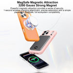 Skin-friendly Anti-Stain Rotating Holder Magnetic Armor Phone Case, For iPhone 17 Pro Max, For iPhone 17 Pro