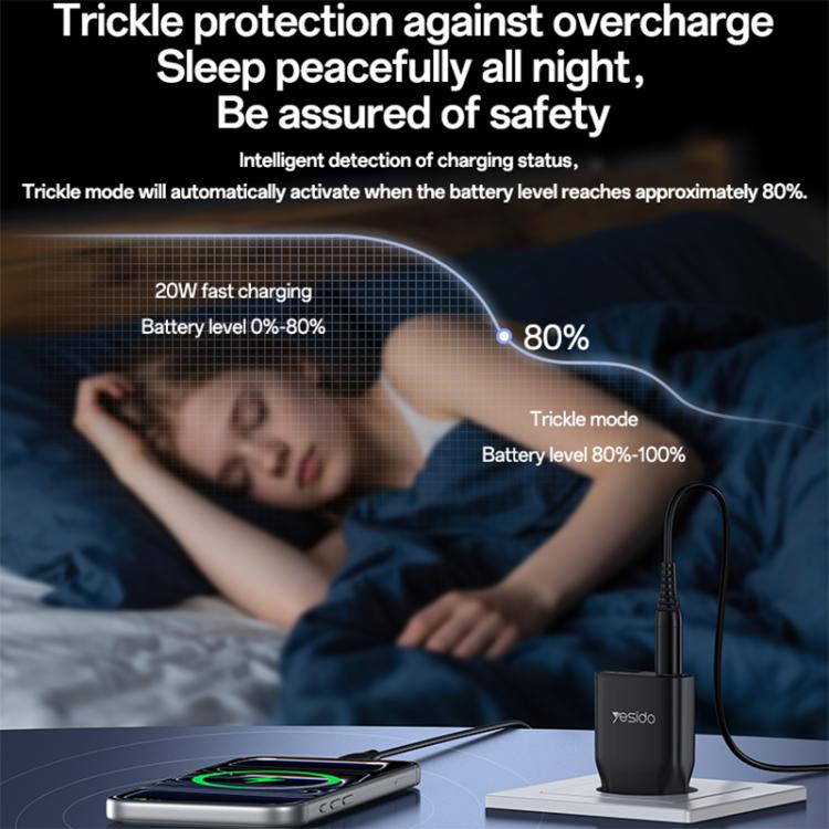 Yesido YC112 Ultra-thin 20W Dual-port PD QC Fast Charger, YC112