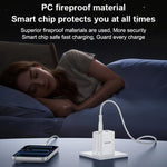 Yesido YC19U PD20W USB-C / Type-C and QC18W USB-A Dual Ports Charger Set with Type-C to Type-C Cable, YC19U