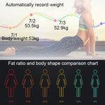 Household Smart Body Fat Electronic Weighing Scale, Battery Version, Battery Version