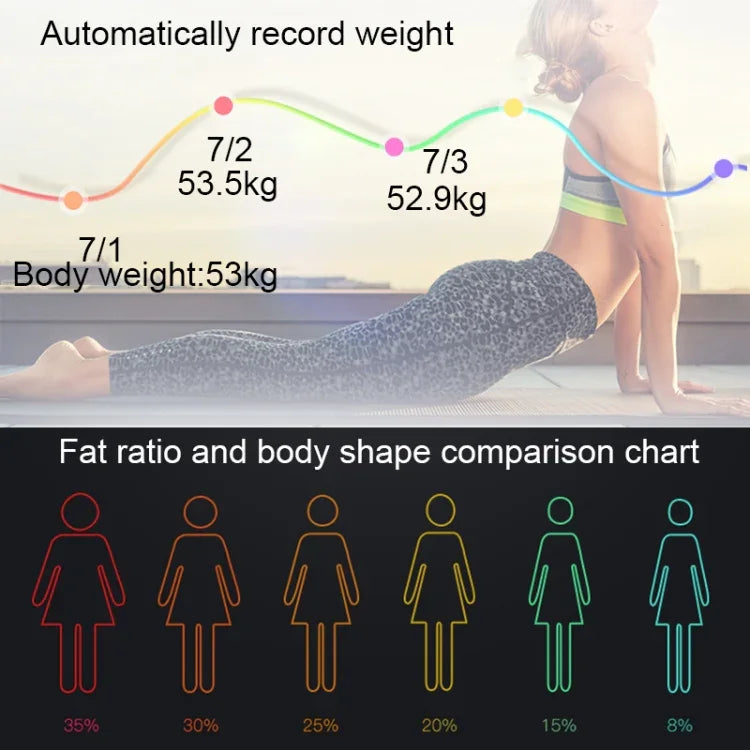 Household Smart Body Fat Electronic Weighing Scale, Battery Version, Battery Version