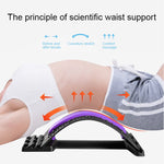 Lumbar Traction Stretching Device Posture Corrector Waist Support Spine Pain Relief Back Massage Stretcher, Black Green, Black Blue, Black Purple, Black Red, Red White, White Green, White Blue, White Purple