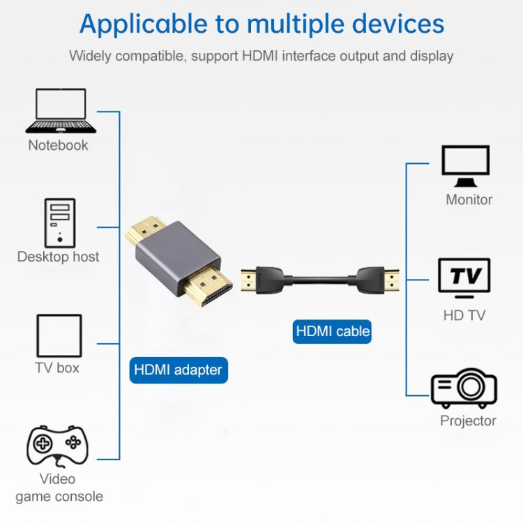 Gold-plated Head Male to Male HDMI Adapter(Black), HDMI Male to HDMI Male Grey