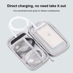 HAWEEL Electronic Organizer Storage Bag for Cellphones, Power Bank, Cables, Mouse, Earphones, Digital Organizer
