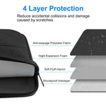 HAWEEL 13.0 inch Sleeve Case Zipper Briefcase Laptop Handbag For Macbook, Samsung, Lenovo Thinkpad, Sony, DELL Alienware, CHUWI, ASUS, HP, 13 inch -13.5 inch Laptops, 13.0-13.5 inch
