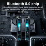 P100pro TWS Bluetooth 5.0 Touch Wireless Bluetooth Earphone with Charging Box & LED Smart Digital Display, Support Siri & Call