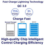 828W 7 in 1 60W QC 3.0 USB Interface + 4 USB Ports + USB-C / Type-C Interface + Wireless Charging Multi-function Charger with Mobile Phone Holder Function, UK Plug, UK Plug White, UK Plug Black