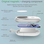 848 Universal Portable Mobile Power & Magnetic Wireless Charger for Apple Watch Series 6 / 5 / SE / 4 / 3 / 2 / 1