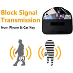 Universal Signal Blocker Oxford Cloth Shield Case Pouch Bag For Mobile Phones Below 5.8 inch, Size: 20*10cm, 20x10cm Black, 20x10cm Pink, 20x10cm Khaki
