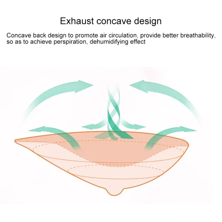 AS6 Spiral Shape Postoperative Rehabilitation Fake Breasts Silicone Breast Pad Nipple Cover 400g/Right, 400g/Right