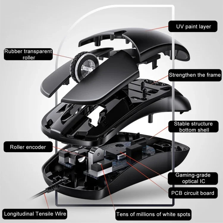 YINDIAO G2 1000DPI 3-keys RGB Light Wired Business Mouse