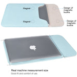 For MacBook, Samsung, Xiaomi, Lenovo, Sony, DELL, ASUS, HP, 15.4 inch
