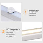 2.8W 60 LEDs Warm White Wide Screen Intelligent Human Body Sensor Light LED Corridor Cabinet Light, USB Charging Version, 2.8W 60 LEDs Warm White