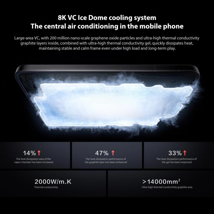vivo iQOO 15, 12GB+256GB, 6.85 inch Android 16 OriginOS 6 Snapdragon 8 Elite Gen 5 Octa Core, OTG, NFC, Network: 5G, Support Google Play, 12GB+256GB