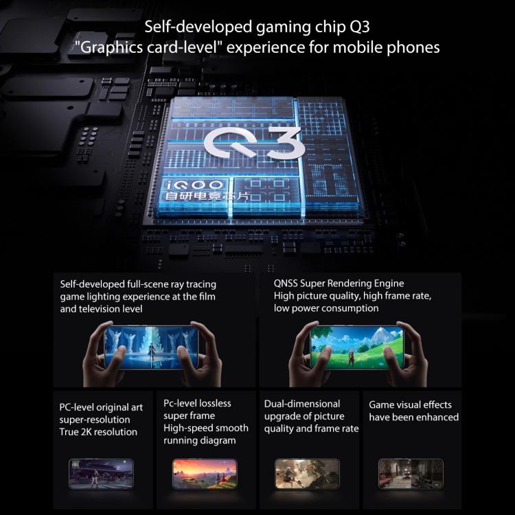 vivo iQOO 15, 16GB+1TB, 6.85 inch Android 16 OriginOS 6 Snapdragon 8 Elite Gen 5 Octa Core, OTG, NFC, Network: 5G, Support Google Play, 16GB+1TB