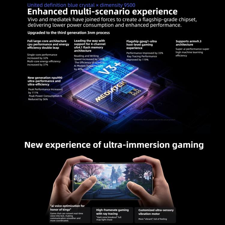 vivo X300 Pro, 16GB+512GB,  6.78 inch OriginOS 6 Android 16 Dimensity 9500 Octa Core, OTG, NFC, Network: 5G, 16GB+512GB