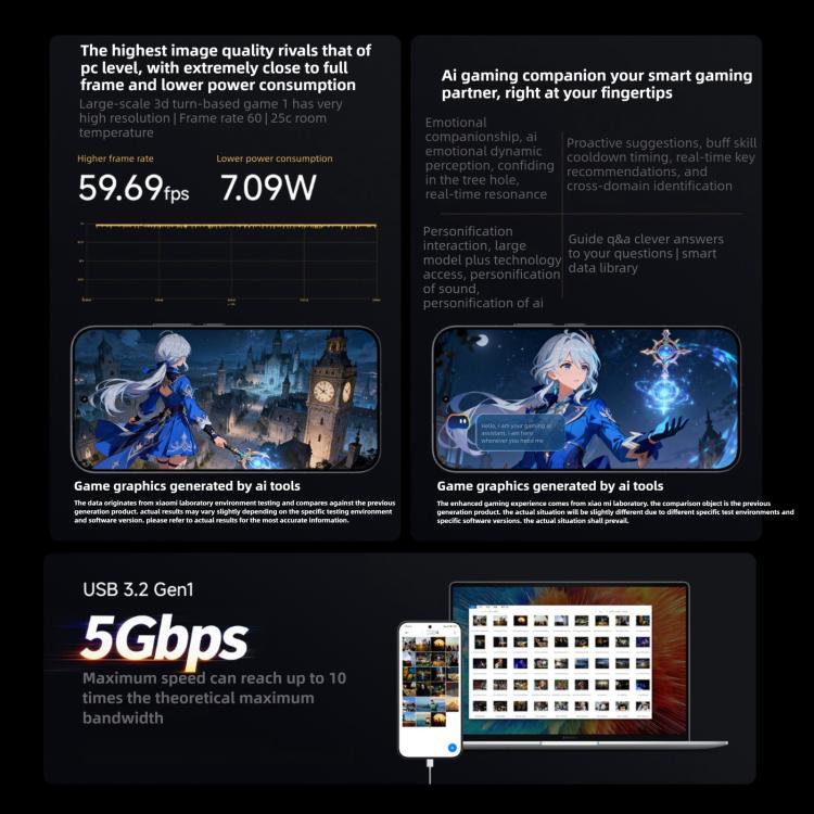 Xiaomi Redmi K90 Pro Max, 12GB+256GB, 6.9 inch Xiaomi HyperOS 3 Snapdragon 8 Elite Gen 5 Octa Core, NFC, Network: 5G, 12GB+256GB