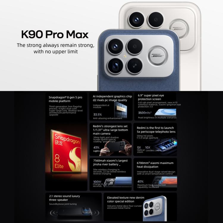 Xiaomi Redmi K90 Pro Max, 12GB+512GB, 6.9 inch Xiaomi HyperOS 3 Snapdragon 8 Elite Gen 5 Octa Core, NFC, Network: 5G, 12GB+512GB