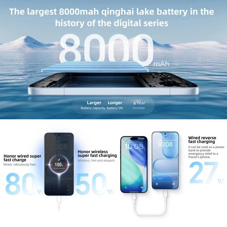 Honor 500 Pro, 16GB+512GB, Screen Fingerprint, 6.55 inch MagicOS 10.0 / Android 16 Snapdragon 8 Elite Gen 4 Octa Core, Network: 5G, NFC, OTG, Honor 500 Pro, 16GB+512GB