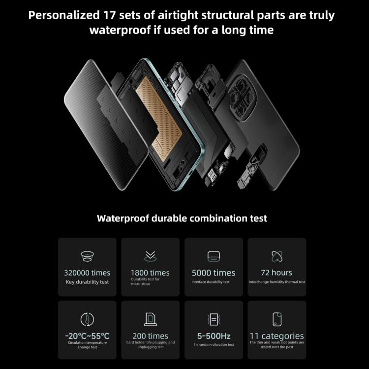 Xiaomi Redmi Note 15 Pro+ 5G, 12GB+256GB, 6.83 inch Xiaomi HyperOS 2 Snapdragon 7s Gen 4 Octa Core, Network: 5G, NFC, 12GB+256GB