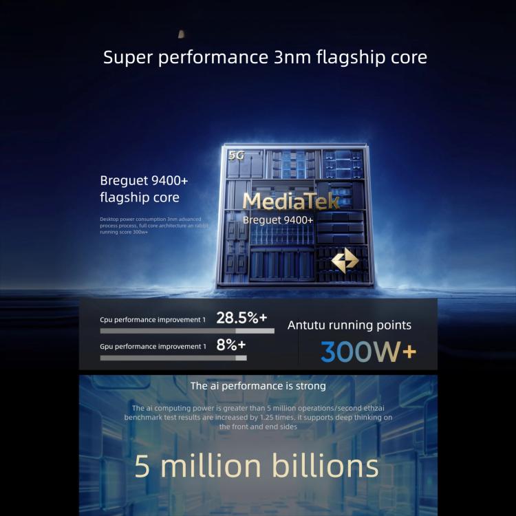 Realme GT7, 12GB+256GB, 6.8 inch Android 15 / Realme UI 6.0 MediaTek Dimensity 9400+ Octa Core, NFC, Network: 5G, Support Google Play, 12GB+256GB