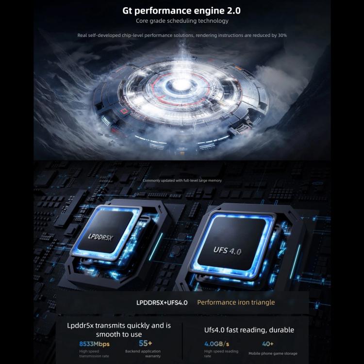 Realme GT7, 12GB+256GB, 6.8 inch Android 15 / Realme UI 6.0 MediaTek Dimensity 9400+ Octa Core, NFC, Network: 5G, Support Google Play, 12GB+512GB